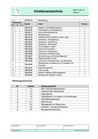 Inhaltsverzeichnis Seite 10